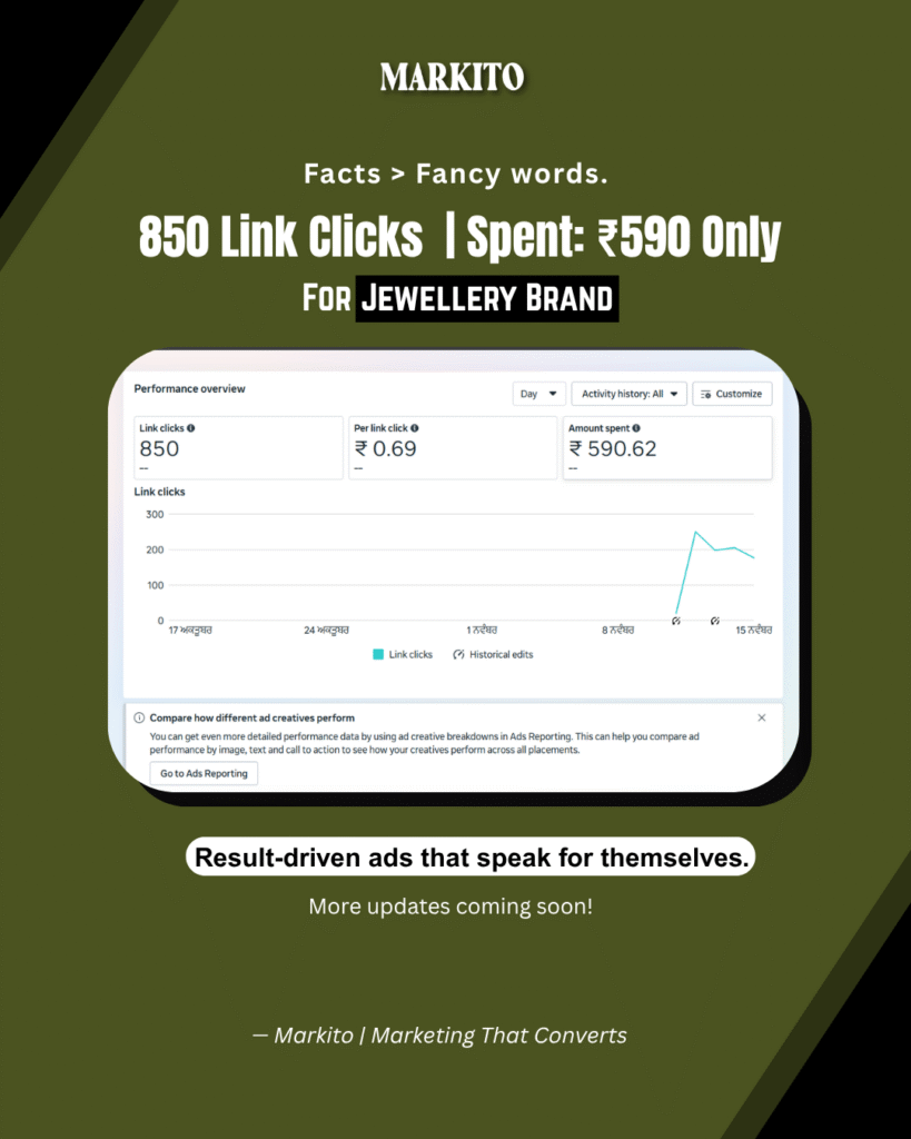 meta ad campaign results